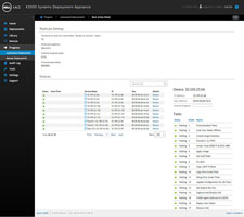 Multicast Deployment